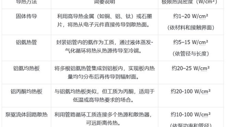 NBA2K17女性球员面部补丁更新詹姆斯韦德联手效果获好评